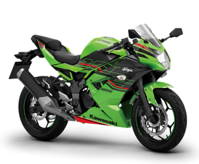 Ninja 125
