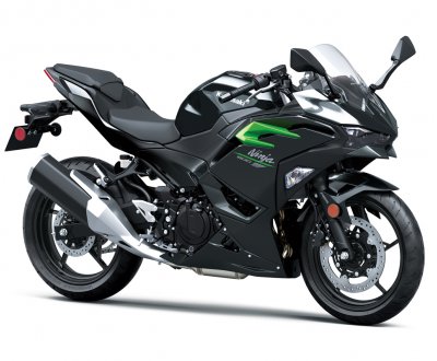 Ninja 500 (2025)