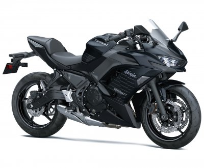 Ninja 650 (2025)